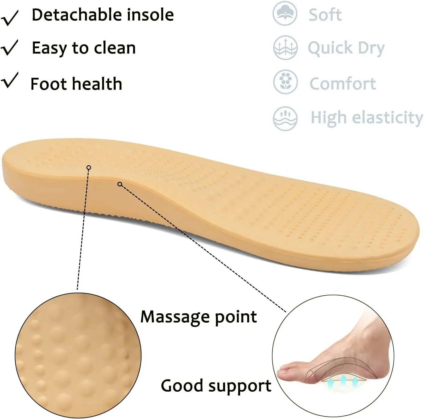 ChayChax Men's and Women's Arch Support Clogs Garden Shoes Slip-on Outdoor Beach Slippers with Removable Cushion Footbed