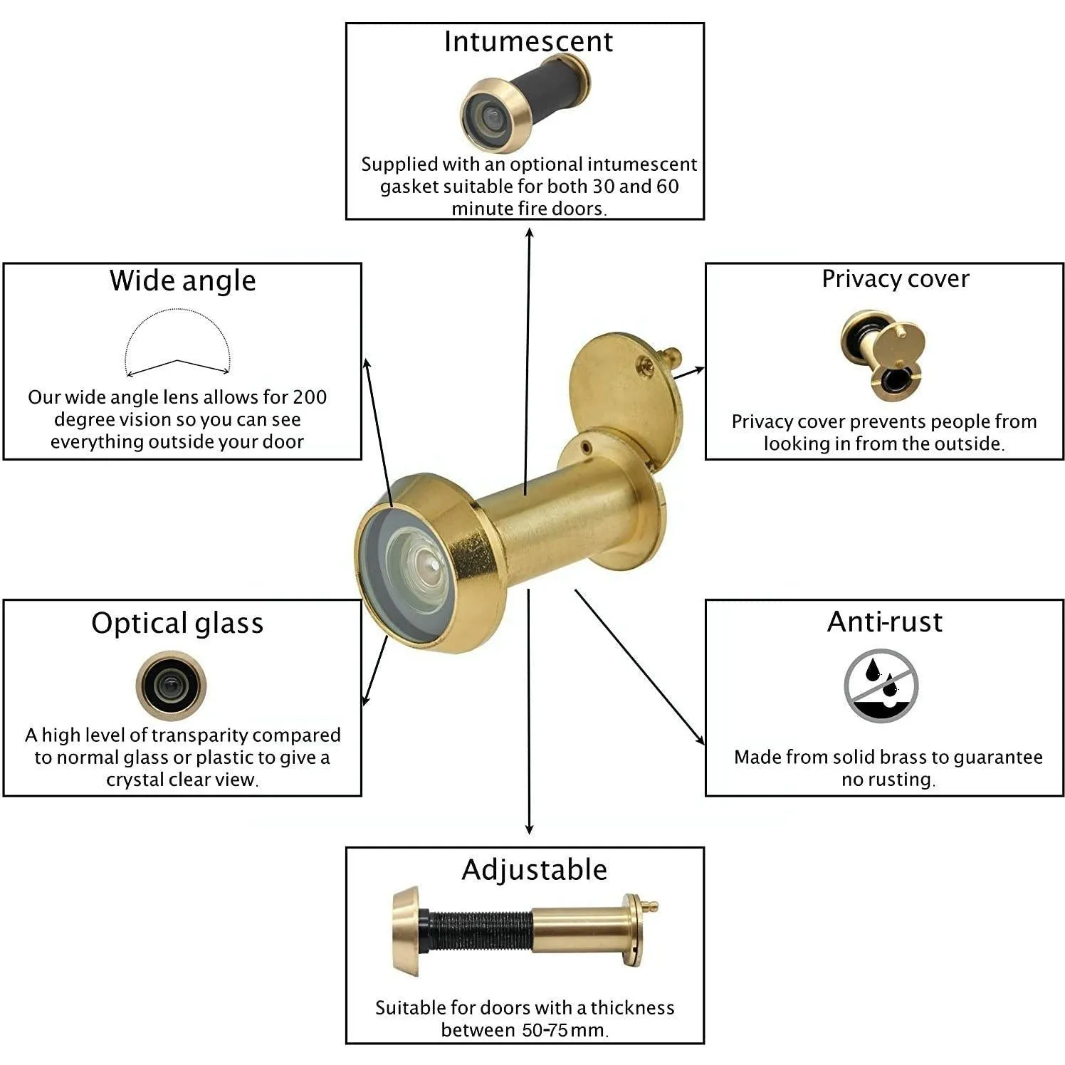 Door Viewer 200 Degree Glass Lens - 14mm Dia. - THICK 50-75mm Doors -  Polished Brass