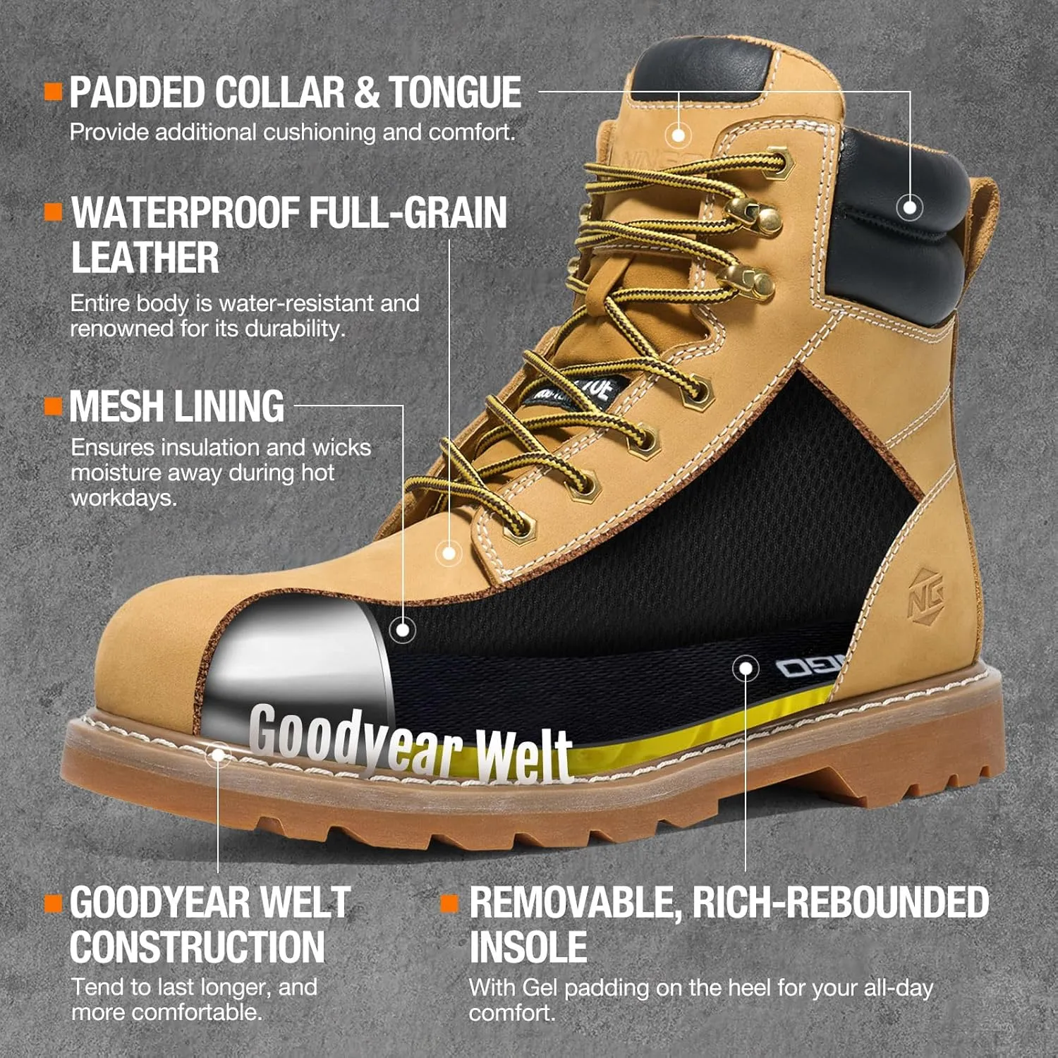 NINGO Steel Toe Work Boots for Men, Waterproof Comfortable Leather Industrial & Construction Boots, Oil & Slip Resistance Safety Shoes with EH Protection, for Outdoor Factories Warehouses Farms