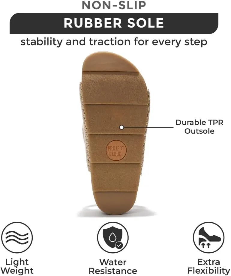 Project Cloud Platform Sandals Women Footwear - Genuine Leather Beach Summer Wedges with Comfortable Memory Foam Insole - Non Slip & Lightweight Wedge Sandals for Women 2025 (Pismo)