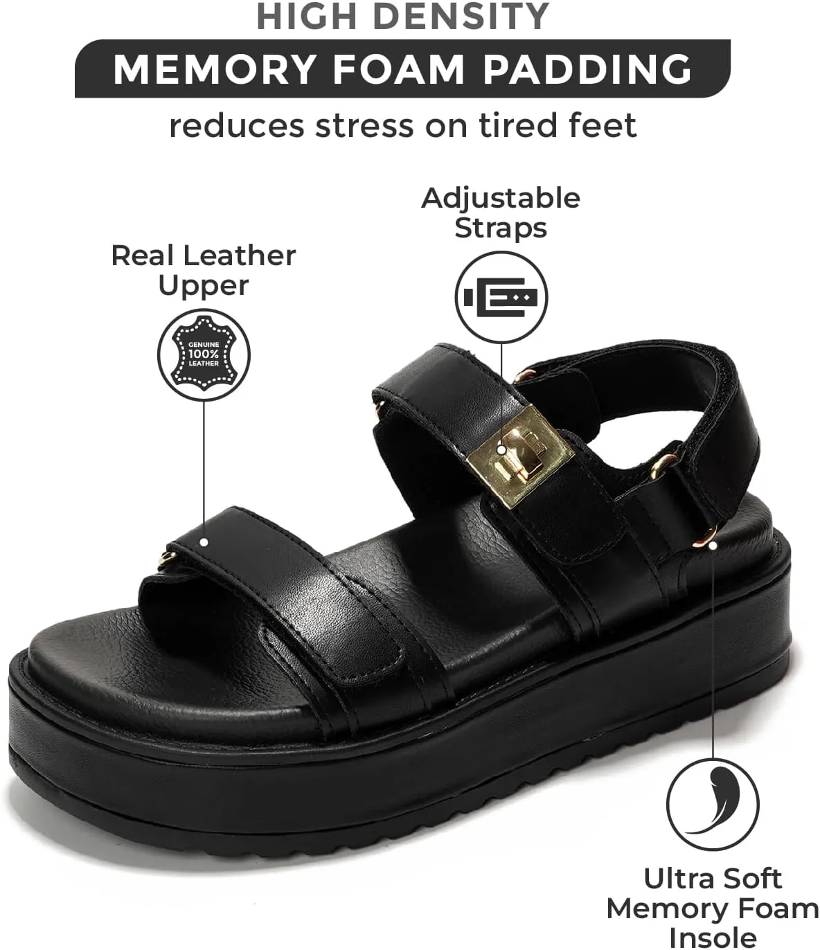 Project Cloud Platform Sandals Women Footwear - Memory Foam & Comfortable Adjustable Strap Ladies Wedges - Non Slip Fashion Beach Sandals for Women 2025 (Ginevra)