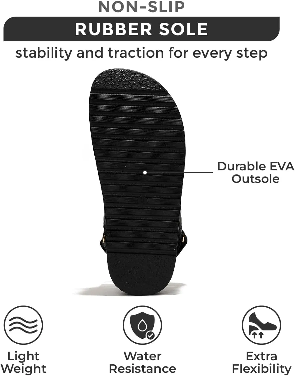 Project Cloud Platform Sandals Women Footwear - Memory Foam & Comfortable Adjustable Strap Ladies Wedges - Non Slip Fashion Beach Sandals for Women 2025 (Ginevra)