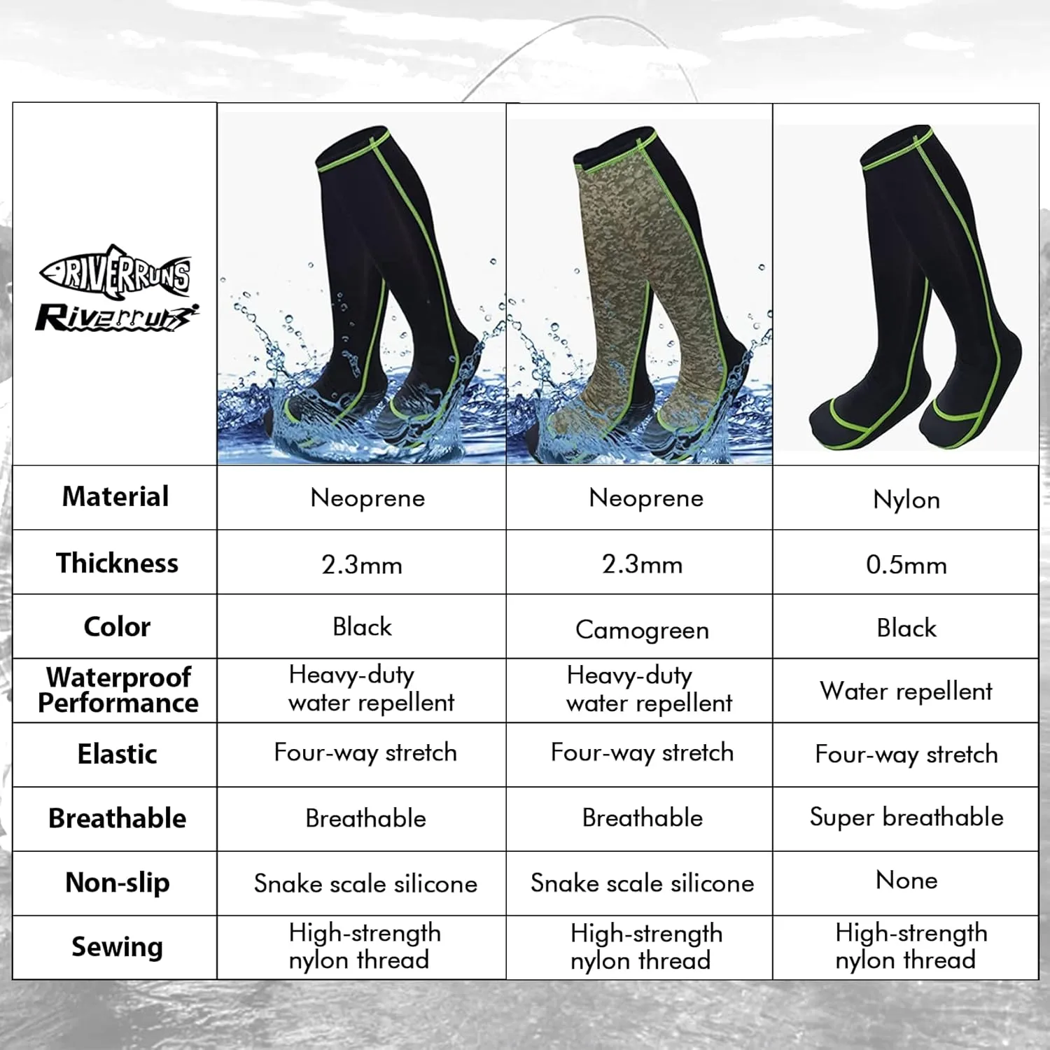 Riverruns Frictionless Wading Socks, Neoprene Wet-suit Wader socks for Men and Women Outdoor Fishing, Surfing, Wakeboarding