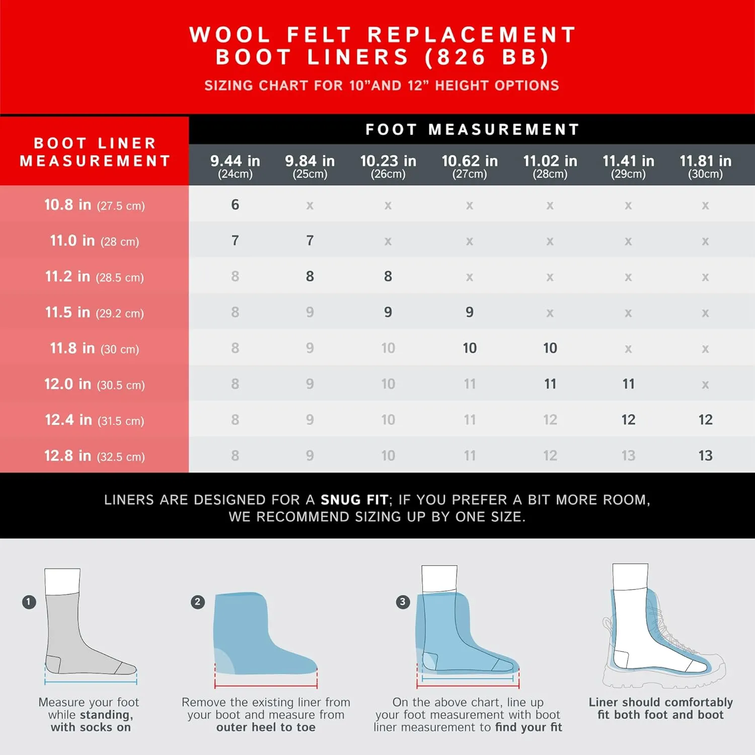 The Felt Store Wool Boot Liners for Men and Women (Unisex), Replacement Felt Liners for Insulating Winter, Hunting, Work and Rubber Boots, Style 826 BB, Standard Boot (10 high)