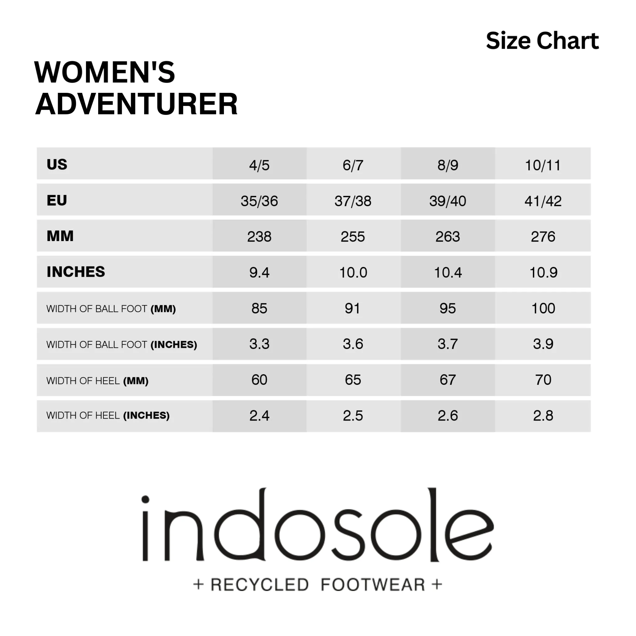 Women’s Sandals Adventurer - Sea Salt