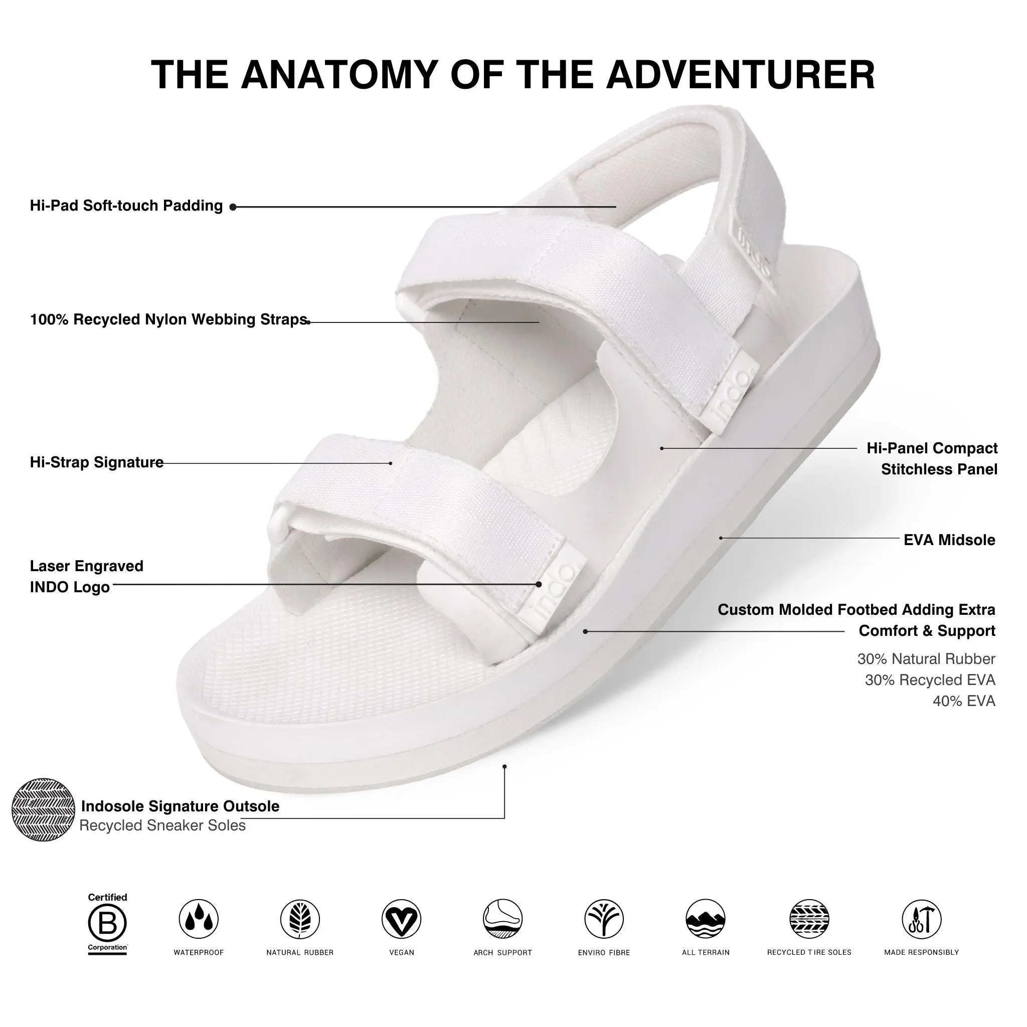 Women’s Sandals Adventurer - Sea Salt